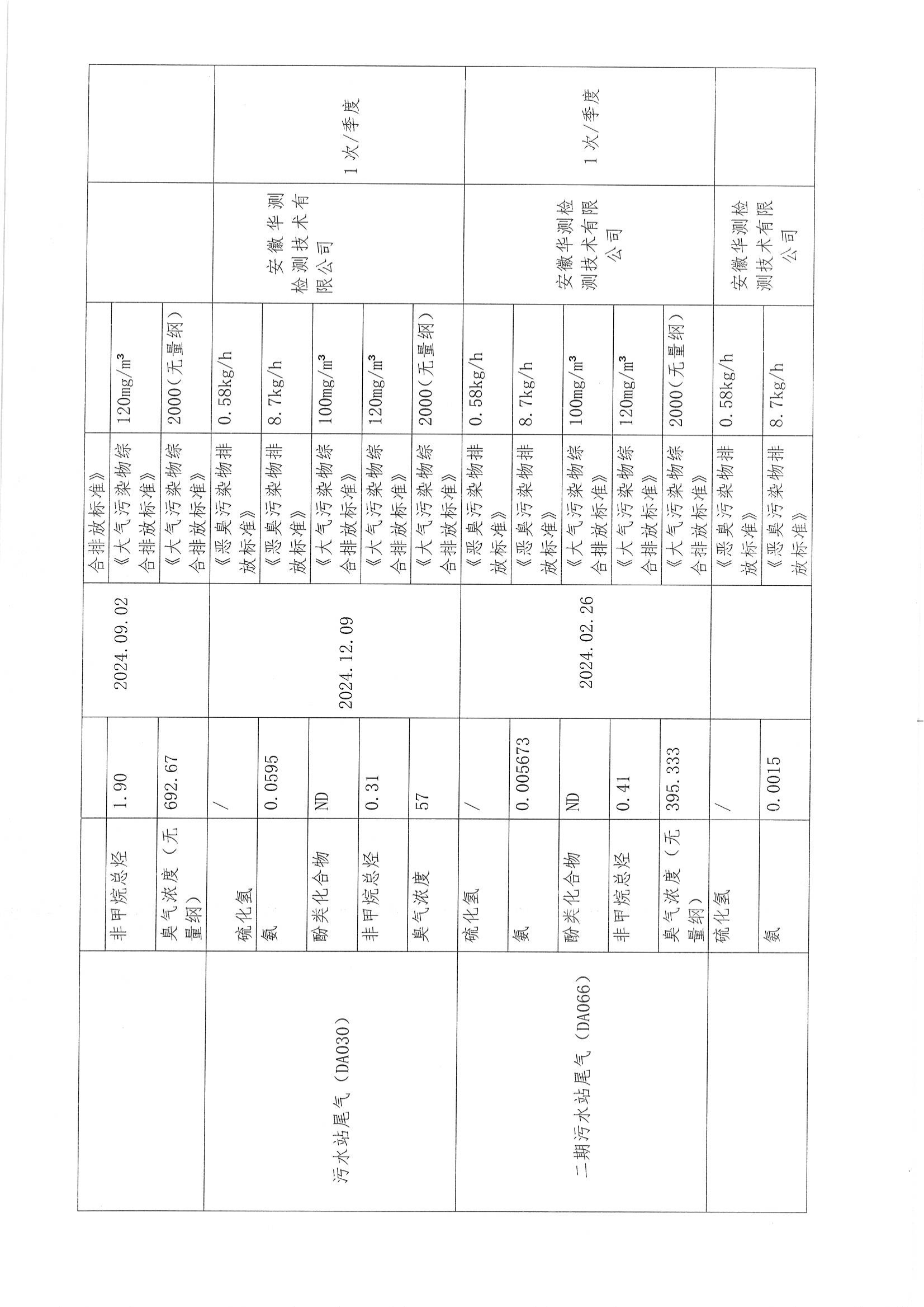 泉盛公司2024年度信息公开_08.png