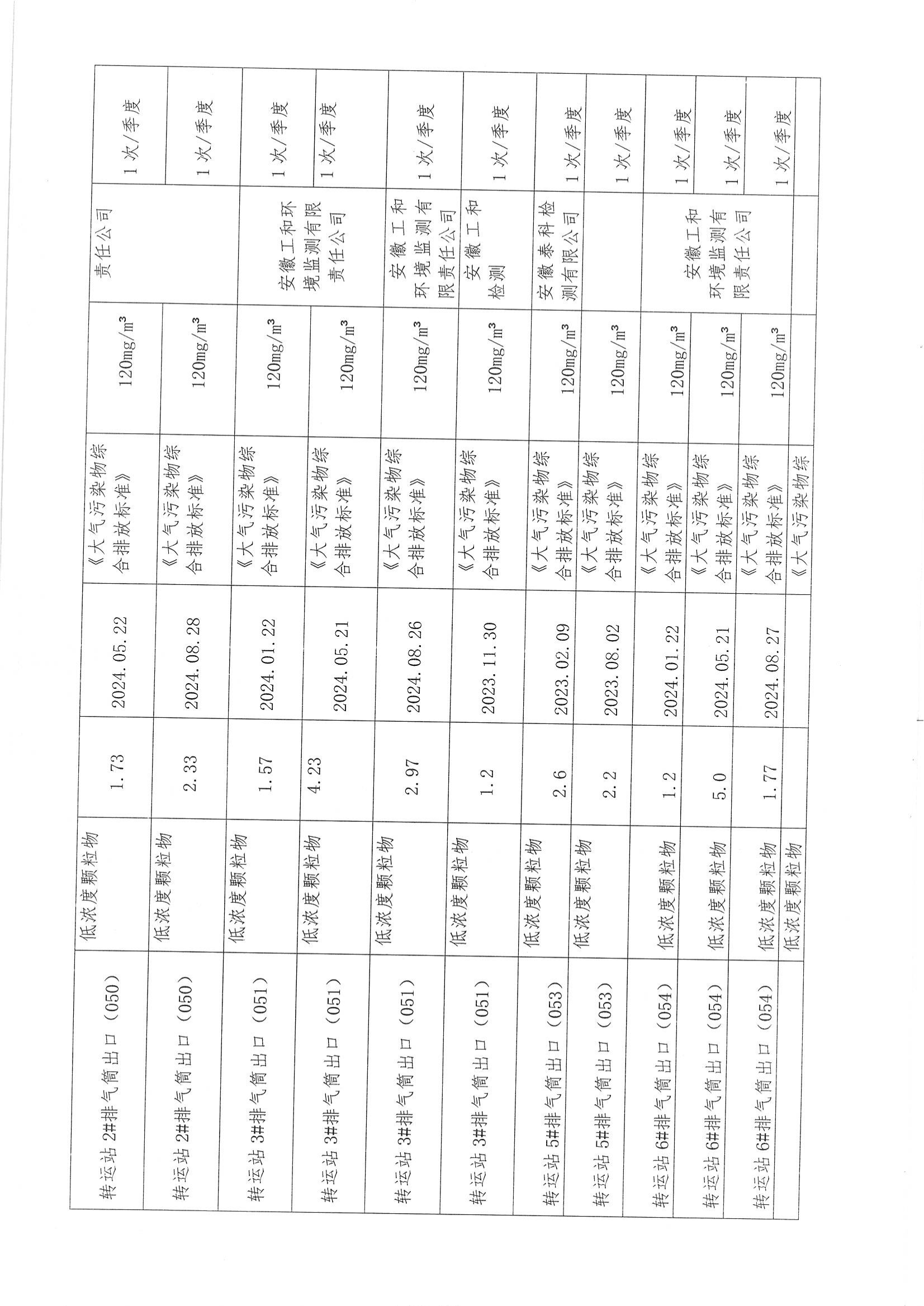 泉盛公司2024年度信息公开_14.png