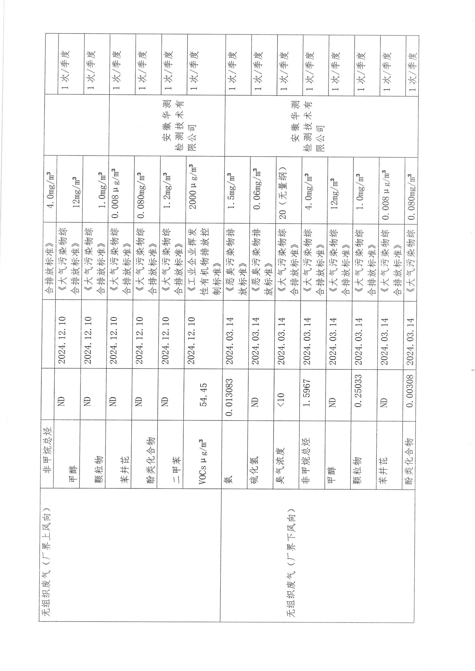 泉盛公司2024年度信息公开_21.png