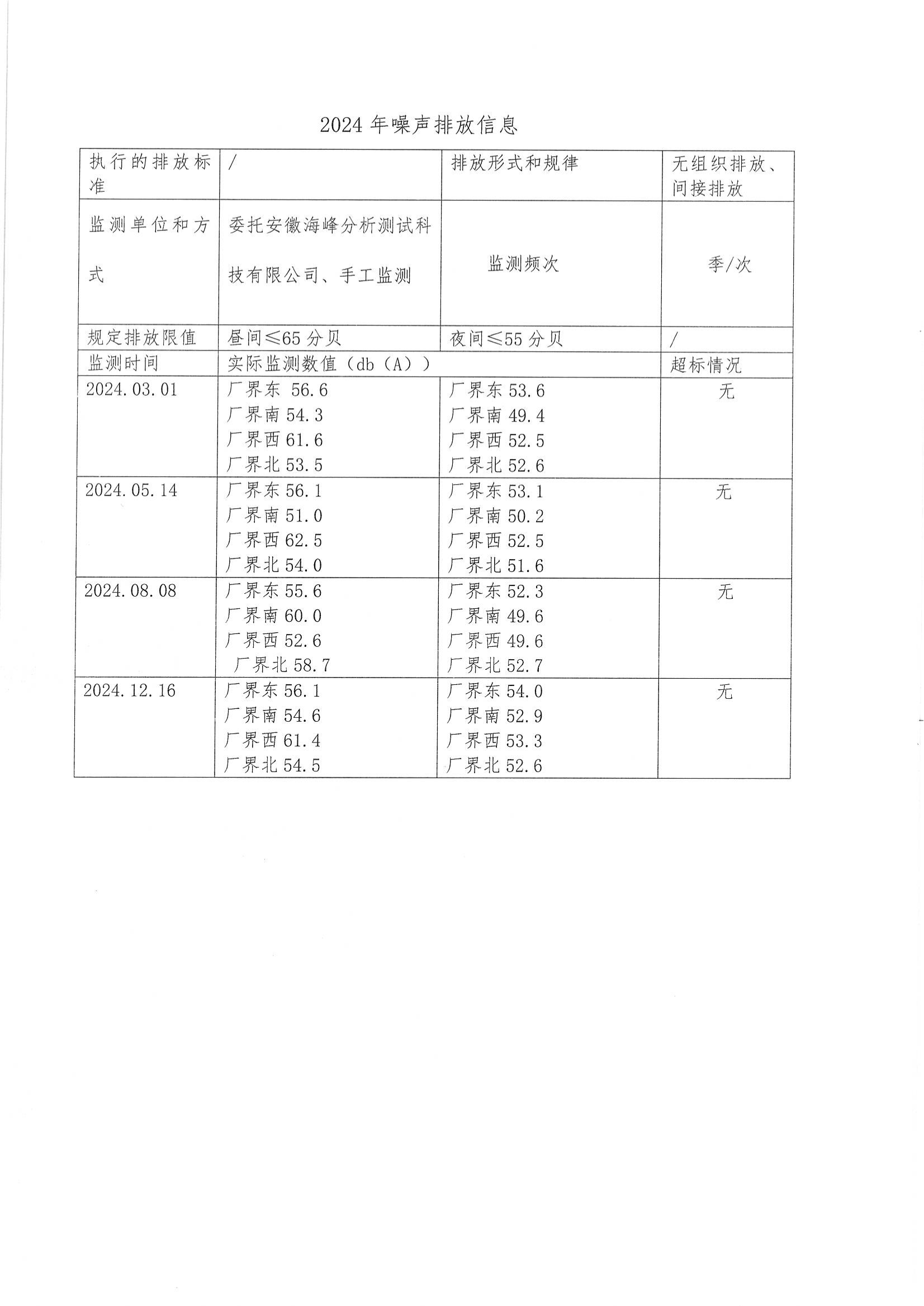 泉盛公司2024年度信息公开_25.png